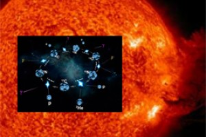 Подтвердили реакцию на Солнце и гидротермальную роль